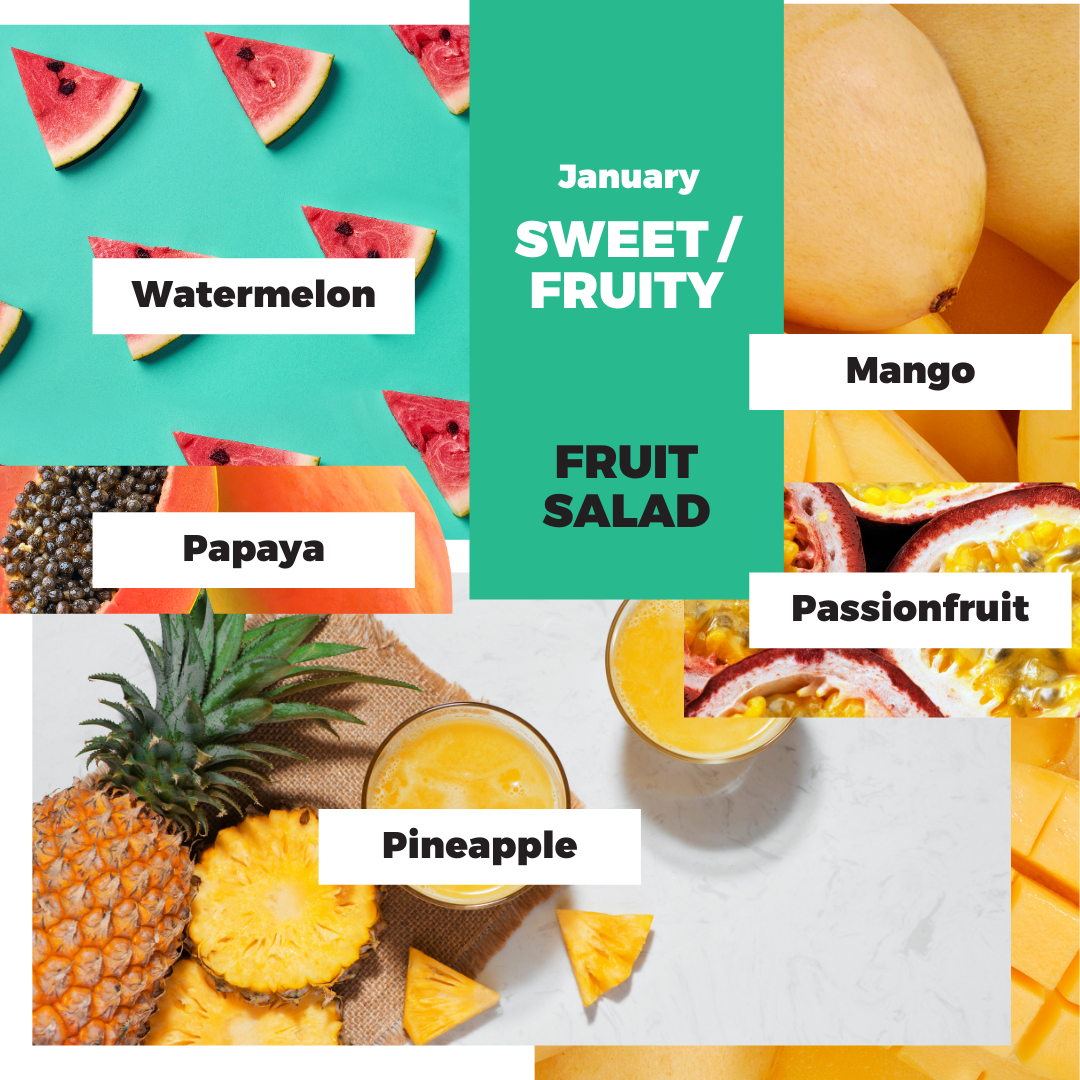 Candle of the Month – Fruit Salad