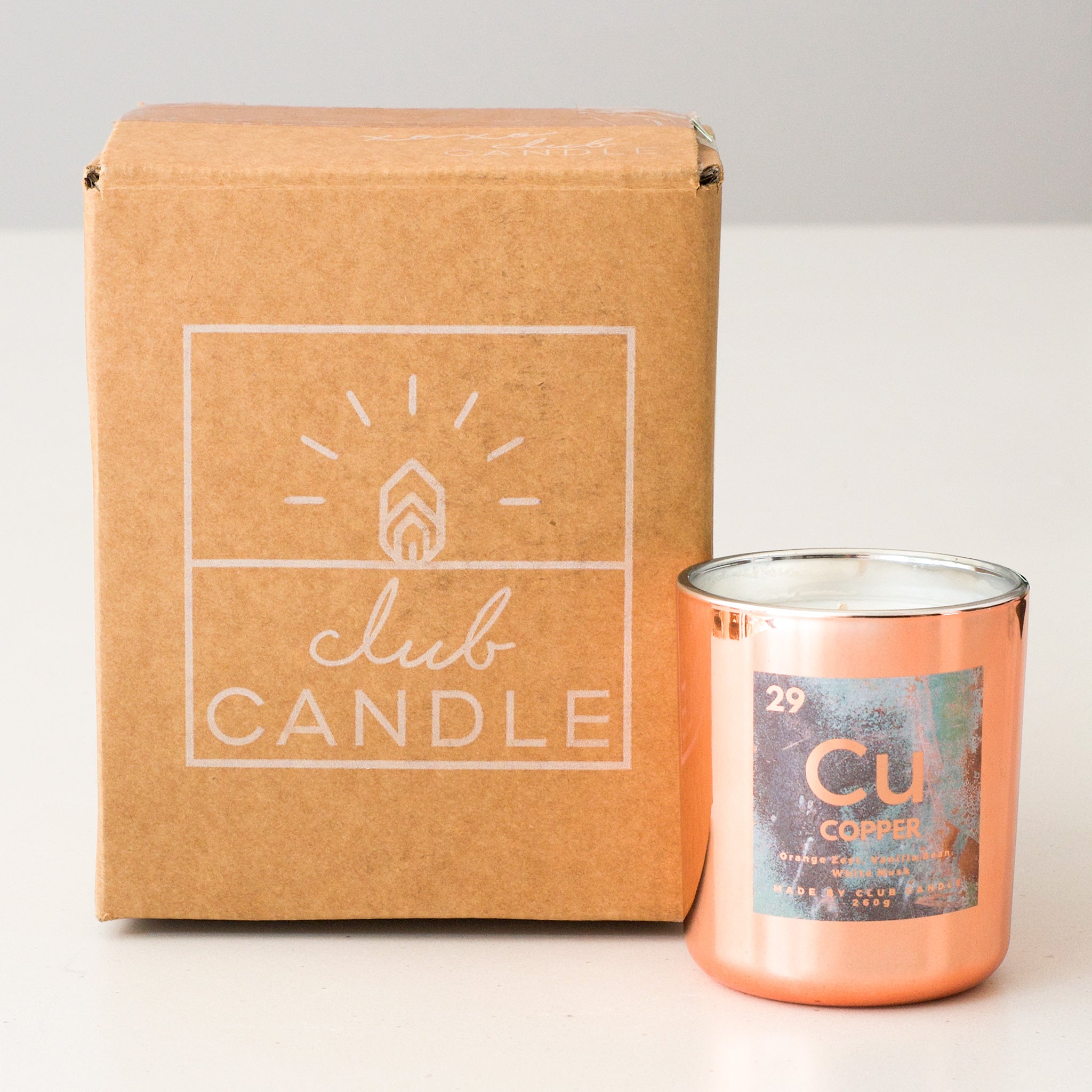 Candle of the Month - Copper