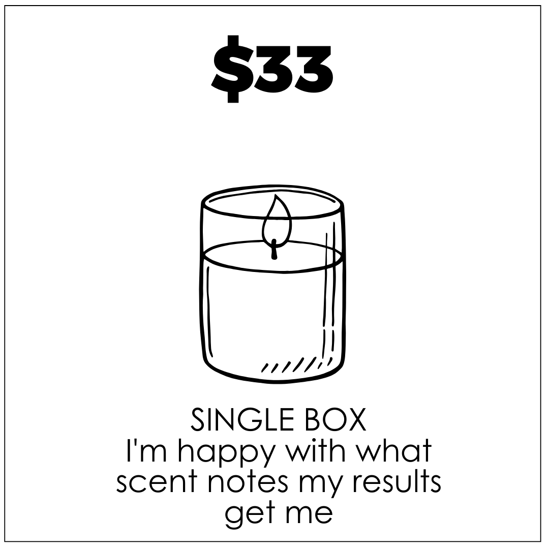 SINGLE CLUB CANDLE BOX $33, I'm happy with what scent notes my results get me